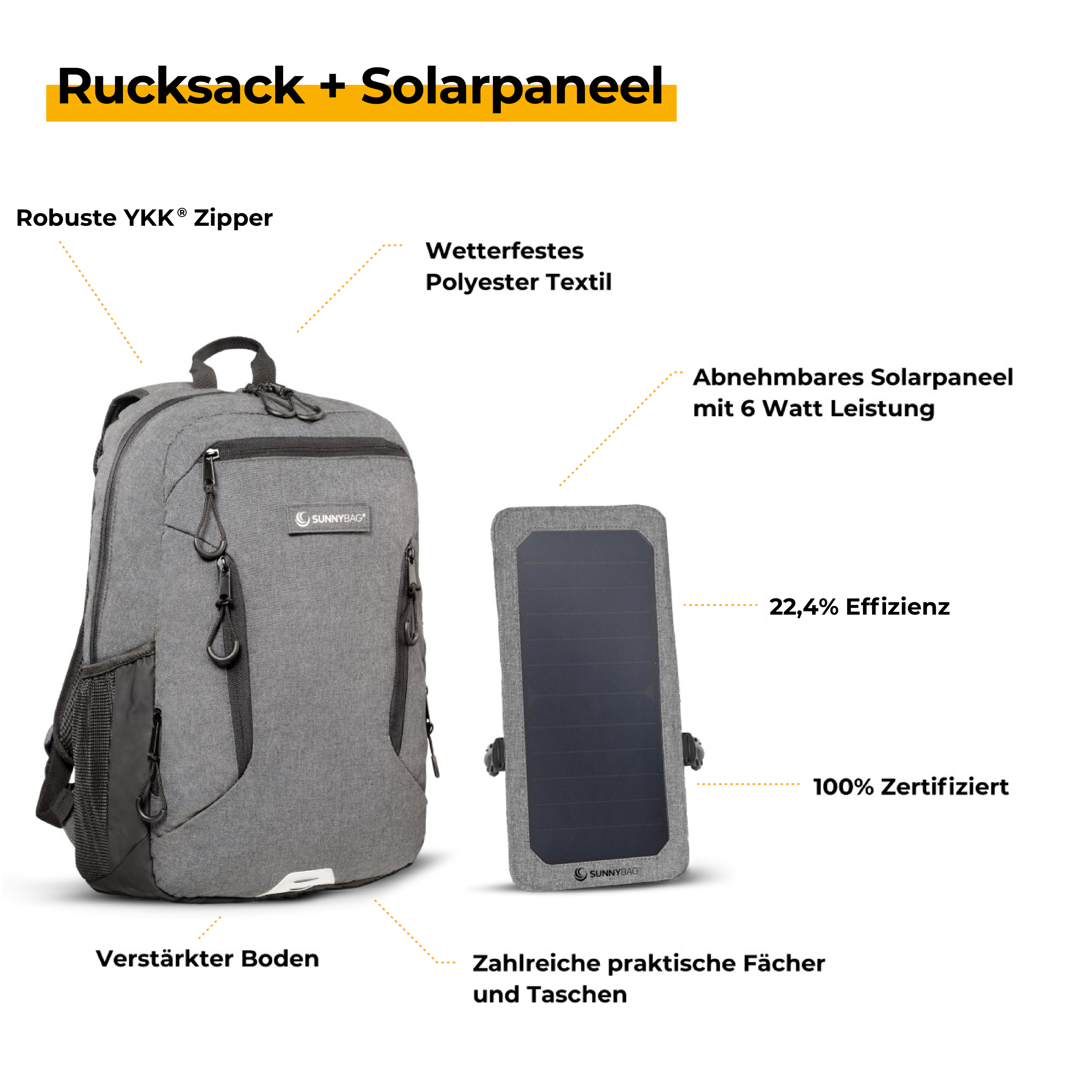 Sunnybag EXPLORER+ Refurbed