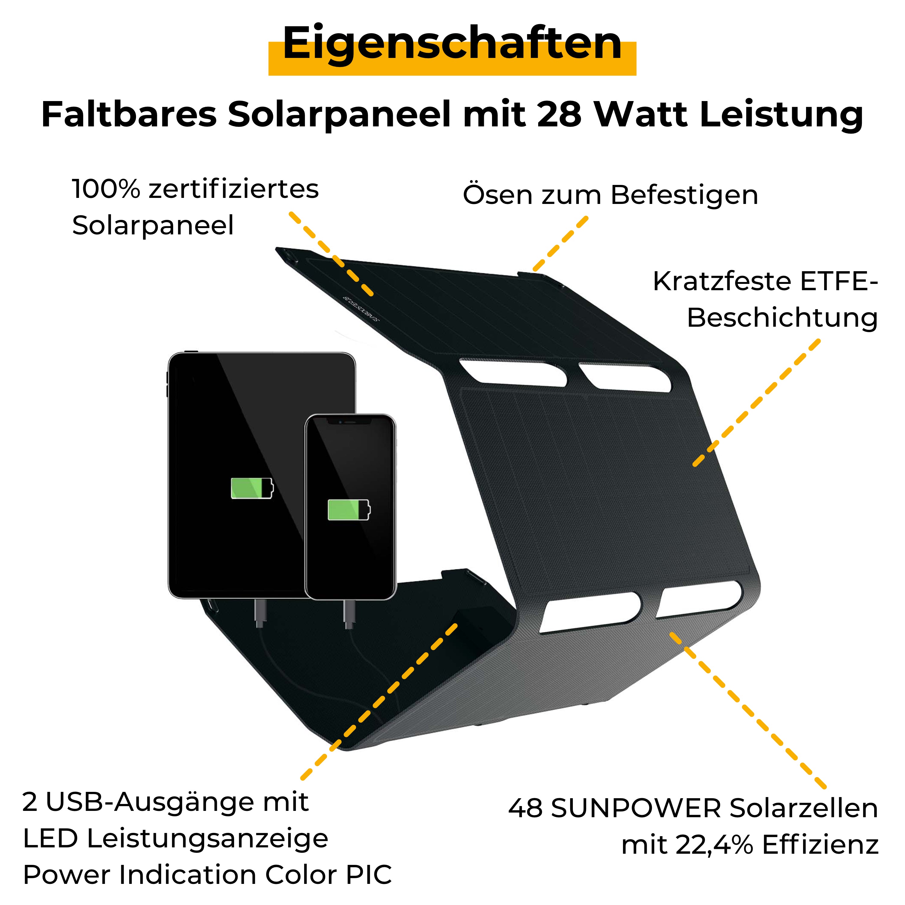 Sunnybag SUNBOOSTER