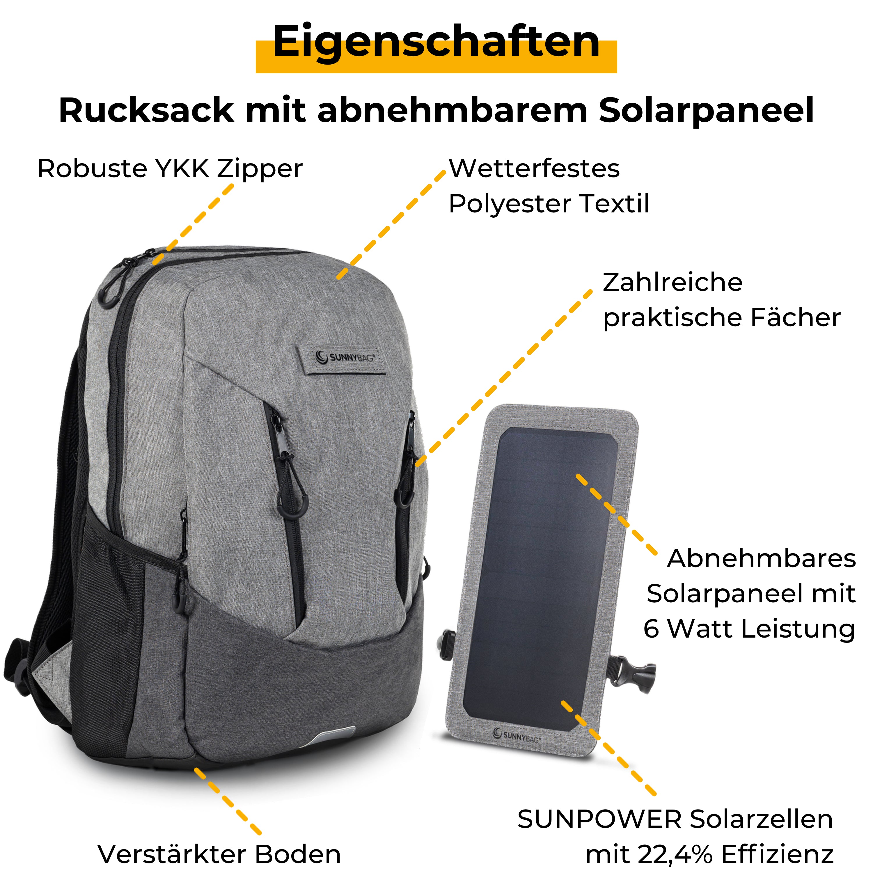Trail Bundle