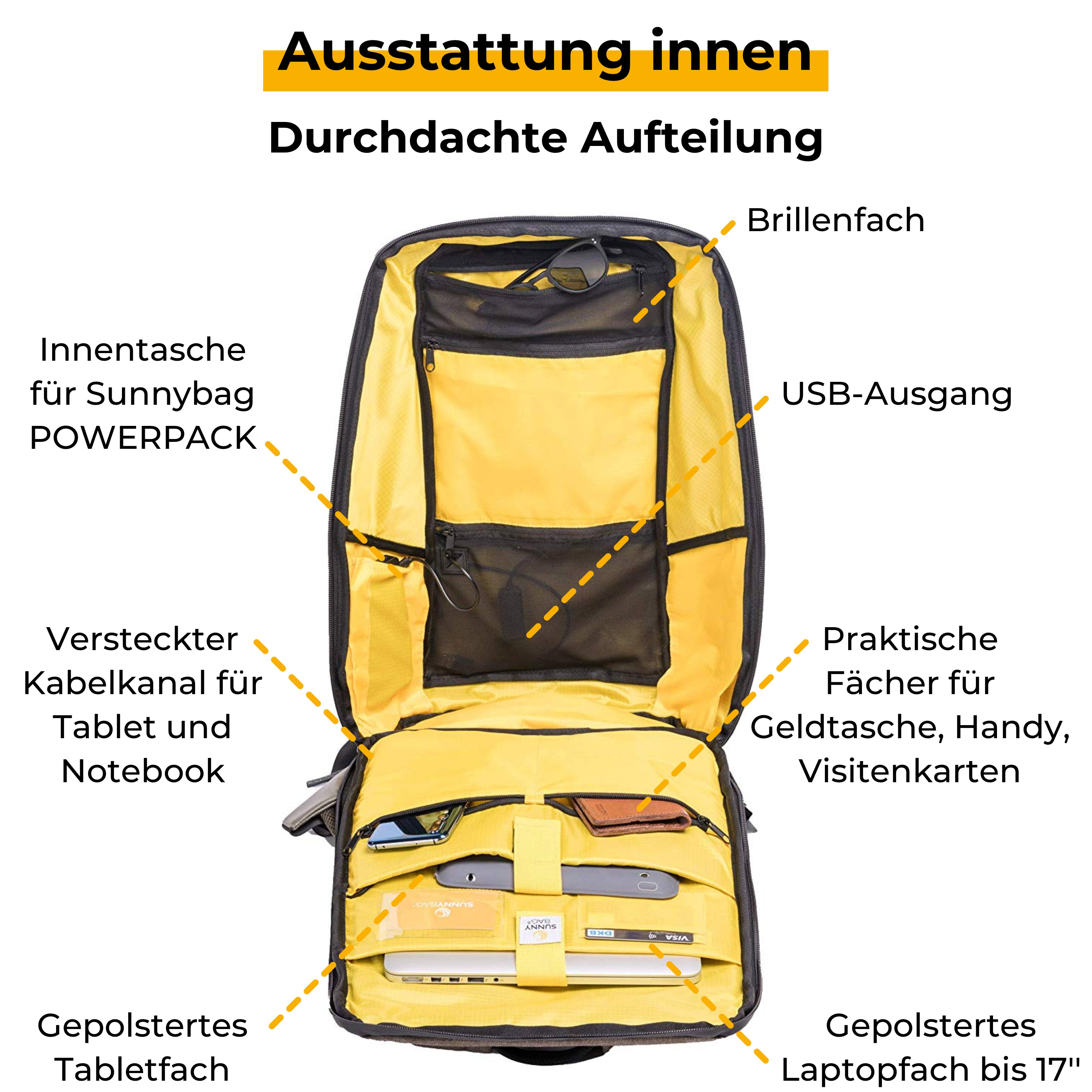 Urban Bundle